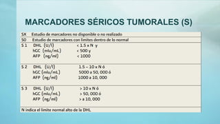 MARCADORES SÉRICOS TUMORALES (S)
 