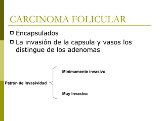 CARCINOMA FOLICULAR
   Encapsulados
   La invasión de la capsula y vasos los
    distingue de los adenomas


                        Minimamente invasivo

Patrón de invasividad

                        Muy invasivo
 
