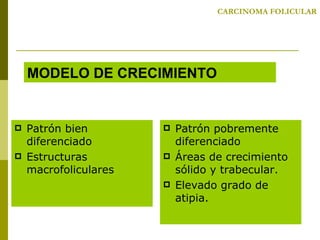 CARCINOMA FOLICULAR




    MODELO DE CRECIMIENTO


   Patrón bien           Patrón pobremente
    diferenciado           diferenciado
   Estructuras           Áreas de crecimiento
    macrofoliculares       sólido y trabecular.
                          Elevado grado de
                           atipia.
 