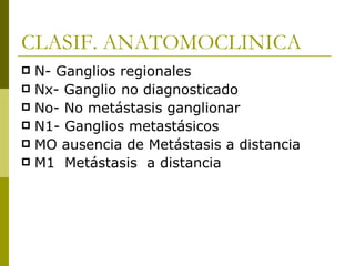 CLASIF. ANATOMOCLINICA
 N- Ganglios regionales
 Nx- Ganglio no diagnosticado
 No- No metástasis ganglionar
 N1- Ganglios metastásicos
 MO ausencia de Metástasis a distancia
 M1 Metástasis a distancia
 