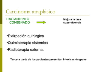 Carcinoma anaplásico
TRATAMIENTO                                Mejora la tasa
  COMBINADO                                supervivencia




•Extirpación quirúrgica
•Quimioterapia sistémica
•Radioterapia externa.

  Tercera parte de los pacientes presentan Intoxicación grave
 