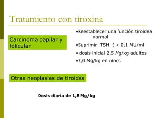 Tratamiento con tiroxina
                          •Reestablecer una función tiroidea
                                 normal
Carcinoma papilar y
folicular                 •Suprimir TSH ( < 0,1 MU/ml
                          • dosis inicial 2,5 Mg/kg adultos
                          •3,0 Mg/kg en niños



Otras neoplasias de tiroides


          Dosis diaria de 1,8 Mg/kg
 