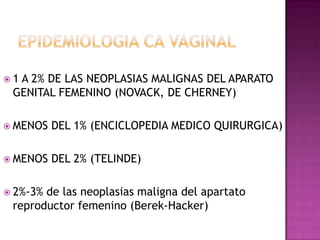 1A 2% DE LAS NEOPLASIAS MALIGNAS DEL APARATO
 GENITAL FEMENINO (NOVACK, DE CHERNEY)

 MENOS   DEL 1% (ENCICLOPEDIA MEDICO QUIRURGICA)

 MENOS   DEL 2% (TELINDE)

 2%-3%de las neoplasias maligna del apartato
 reproductor femenino (Berek-Hacker)
 