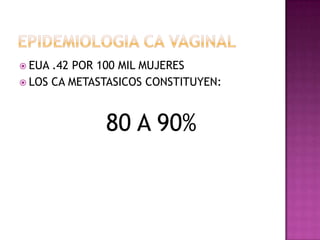  EUA .42 POR 100 MIL MUJERES
 LOS CA METASTASICOS CONSTITUYEN:




              80 A 90%
 