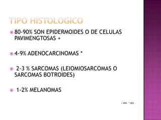  80-90%  SON EPIDERMOIDES O DE CELULAS
    PAVIMENGTOSAS +

 4-9%   ADENOCARCINOMAS *

    2-3 % SARCOMAS (LEIOMIOSARCOMAS O
    SARCOMAS BOTROIDES)

   1-2% MELANOMAS

                                         + VPH ¨* DES
 