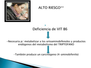        ALTO RIESGO**




                             
                     Deficiencia de VIT B6


-Necesaria p/ metabolizar a los ortoaminobifenoles y productos
        endógenos del metabolismo del TRIPTOFANO


     -También produce un carcinógeno (4-aminobifenilo)
 