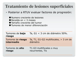 Tratamiento de lesiones superficiales
● Posterior a RTUV evaluar factores de progresión:
◾Numero creciente de lesiones
◾Recaída en < 3 meses
◾Tamaño creciente del tumor
◾Tumores de menor diferenciación
Tumores de bajo
riesgo
Ta, G1 < 3 cm de diámetro 50%.
Tumores de riesgo
intermedio
Ta, T1, G1-G2 multifocales, > 3 cm de
diámetro
Tumores de alto
riesgo
T1-G3 multifocales o muy
recurrentes, Tis
 