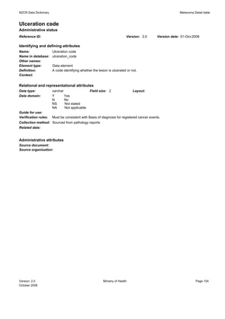 NZCR Data Dictionary                                                                                     Melanoma Detail table


Ulceration code
Administrative status
Reference ID:                                                             Version: 2.0      Version date: 01-Oct-2008

Identifying and defining attributes
Name:                  Ulceration code
Name in database:      ulceration_code
Other names:
Element type:          Data element
Definition:            A code identifying whether the lesion is ulcerated or not.
Context:


Relational and representational attributes
Data type:             varchar                  Field size: 2                 Layout:
Data domain:           Y       Yes
                       N       No
                       NS      Not stated
                       NA      Not applicable
Guide for use:
Verification rules:    Must be consistent with Basis of diagnosis for registered cancer events.
Collection method: Sourced from pathology reports
Related data:


Administrative attributes
Source document:
Source organisation:




Version: 2.0                                             Ministry of Health                                         Page 104
October 2008
 