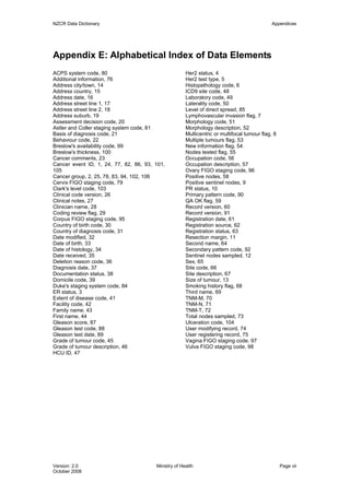 NZCR Data Dictionary                                                                         Appendices




Appendix E: Alphabetical Index of Data Elements
ACPS system code, 80                                  Her2 status, 4
Additional information, 76                            Her2 test type, 5
Address city/town, 14                                 Histopathology code, 6
Address country, 15                                   ICD9 site code, 48
Address date, 16                                      Laboratory code, 49
Address street line 1, 17                             Laterality code, 50
Address street line 2, 18                             Level of direct spread, 85
Address suburb, 19                                    Lymphovascular invasion flag, 7
Assessment decision code, 20                          Morphology code, 51
Astler and Coller staging system code, 81             Morphology description, 52
Basis of diagnosis code, 21                           Multicentric or multifocal tumour flag, 8
Behaviour code, 22                                    Multiple tumours flag, 53
Breslow's availability code, 99                       New information flag, 54
Breslow's thickness, 100                              Nodes tested flag, 55
Cancer comments, 23                                   Occupation code, 56
Cancer event ID, 1, 24, 77, 82, 86, 93, 101,          Occupation description, 57
105                                                   Ovary FIGO staging code, 96
Cancer group, 2, 25, 78, 83, 94, 102, 106             Positive nodes, 58
Cervix FIGO staging code, 79                          Positive sentinel nodes, 9
Clark's level code, 103                               PR status, 10
Clinical code version, 26                             Primary pattern code, 90
Clinical notes, 27                                    QA OK flag, 59
Clinician name, 28                                    Record version, 60
Coding review flag, 29                                Record version, 91
Corpus FIGO staging code, 95                          Registration date, 61
Country of birth code, 30                             Registration source, 62
Country of diagnosis code, 31                         Registration status, 63
Date modified, 32                                     Resection margin, 11
Date of birth, 33                                     Second name, 64
Date of histology, 34                                 Secondary pattern code, 92
Date received, 35                                     Sentinel nodes sampled, 12
Deletion reason code, 36                              Sex, 65
Diagnosis date, 37                                    Site code, 66
Documentation status, 38                              Site description, 67
Domicile code, 39                                     Size of tumour, 13
Duke's staging system code, 84                        Smoking history flag, 68
ER status, 3                                          Third name, 69
Extent of disease code, 41                            TNM-M, 70
Facility code, 42                                     TNM-N, 71
Family name, 43                                       TNM-T, 72
First name, 44                                        Total nodes sampled, 73
Gleason score, 87                                     Ulceration code, 104
Gleason test code, 88                                 User modifying record, 74
Gleason test date, 89                                 User registering record, 75
Grade of tumour code, 45                              Vagina FIGO staging code, 97
Grade of tumour description, 46                       Vulva FIGO staging code, 98
HCU ID, 47




Version: 2.0                            Ministry of Health                                        Page vii
October 2008
 