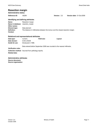 NZCR Data Dictionary                                                                                       Breast Detail table


Resection margin
Administrative status
Reference ID:          A0284                                             Version: 2.0      Version date: 01-Oct-2008

Identifying and defining attributes
Name:                  Resection margin
Name in database:      resection_margin
Other names:
Element type:          Data element
Definition:            The distance in millimetres between the tumour and the closest resection margin.
Context:


Relational and representational attributes
Data type:             numeric                 Field size:                   Layout:
Data domain:           0.00 to 99.99
Guide for use:         Introduced in 1998.

                       Data entered before September 2008 was rounded to the nearest millimetre.
Verification rules:
Collection method: Sourced from pathology reports.
Related data:


Administrative attributes
Source document:
Source organisation:




Version: 2.0                                            Ministry of Health                                          Page 11
October 2008
 