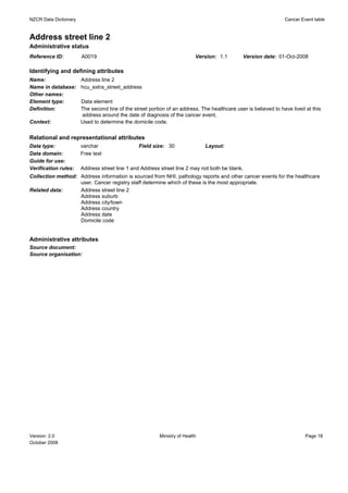 NZCR Data Dictionary                                                                                             Cancer Event table


Address street line 2
Administrative status
Reference ID:          A0019                                              Version: 1.1        Version date: 01-Oct-2008

Identifying and defining attributes
Name:                  Address line 2
Name in database:      hcu_extra_street_address
Other names:
Element type:          Data element
Definition:            The second line of the street portion of an address. The healthcare user is believed to have lived at this
                       address around the date of diagnosis of the cancer event.
Context:               Used to determine the domicile code.


Relational and representational attributes
Data type:             varchar                  Field size: 30                Layout:
Data domain:           Free text
Guide for use:
Verification rules:    Address street line 1 and Address street line 2 may not both be blank.
Collection method: Address information is sourced from NHI, pathology reports and other cancer events for the healthcare
                   user. Cancer registry staff determine which of these is the most appropriate.
Related data:      Address street line 2
                   Address suburb
                   Address city/town
                   Address country
                   Address date
                   Domicile code


Administrative attributes
Source document:
Source organisation:




Version: 2.0                                             Ministry of Health                                               Page 18
October 2008
 