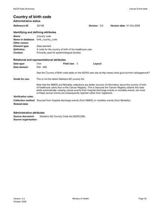 NZCR Data Dictionary                                                                                           Cancer Event table


Country of birth code
Administrative status
Reference ID:          A0198                                                 Version: 2.0    Version date: 01-Oct-2008

Identifying and defining attributes
Name:                  Country code
Name in database:      birth_country_code
Other names:
Element type:          Data element
Definition:            A code for the country of birth of the healthcare user.
Context:               Primarily used for epidemiological studies.


Relational and representational attributes
Data type:             char                       Field size: 3                  Layout:
Data domain:           004 - 999.

                       See the Country of Birth code table on the NZHIS web site at http://www.nzhis.govt.nz/moh.nsf/pagesns/47

Guide for use:         This is not the latest Statistics NZ country list.

                       Note that the NMDS and Mortality collections are better sources of information about the country of birth
                       of healthcare users than is the Cancer Registry. This is because the Cancer Registry obtains this data
                       while automatically creating cancer events from hospital discharge events or mortality events, but most
                       of these cancer events are subsequently rejected rather than registered.
Verification rules:
Collection method: Sourced from hospital discharge events (from NMDS) or mortality events (from Mortality).
Related data:


Administrative attributes
Source document:     Statistics NZ Country Code list (NZSCC86).
Source organisation:




Version: 2.0                                                Ministry of Health                                          Page 30
October 2008
 