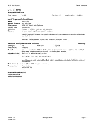 NZCR Data Dictionary                                                                                             Cancer Event table


Date of birth
Administrative status
Reference ID:          A0025                                              Version: 1.1        Version date: 01-Oct-2008

Identifying and defining attributes
Name:                  Date of birth
Name in database:      hcu_birth_date
Other names:           DOB, HCU date of birth, Birth date
Element type:          Data element
Definition:            The date on which the healthcare user was born.
Context:               Required to derive age for demographic analyses.

                       The Cancer Registry stores its own copy of the date of birth, because some of its historical data differs
                       from the NHI.

                       Unlike NHI, partial dates are not supported in the Cancer Registry system.


Relational and representational attributes                                                                          Mandatory
Data type:             date                    Field size:                   Layout:
Data domain:           Valid dates
Guide for use:         For some events before 1993, the 15/6 or 15/month (if the month was known) default date model still
                       exists where there was no way to establish if the date is real or a default.
Verification rules:    Must be on or before the Diagnosis date.

                       Should be the same as the date of birth in NHI.

                       Age at diagnosis, which is derived from Date of birth, should be consistent with the Site for registered
                       cancer events.
Collection method: Sourced from NHI for new cancer events.
Related data:          Diagnosis date
                       Date of birth flag


Administrative attributes
Source document:
Source organisation:




Version: 2.0                                             Ministry of Health                                               Page 33
October 2008
 
