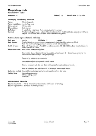 NZCR Data Dictionary                                                                                          Cancer Event table


Morphology code
Administrative status
Reference ID:                                                             Version: 2.0      Version date: 01-Oct-2008

Identifying and defining attributes
Name:                  Morphology code
Name in database:      morphology_code
Other names:           Clinical code
Element type:          Data element
Definition:            A code for the morphology (form and structure) of the tumour.
Context:               The Cancer Registry uses a subset of the clinical codes from the Clinical Codes table stored in Shared
                       Objects. The codes of this subset are listed in the Morphology table.

Relational and representational attributes
Data type:             varchar                    Field size: 8               Layout:
Data domain:           The first 4 digits of the morphology codes defined in the 2nd and 3rd editions of ICD-O.
                       Note that most morphology codes are common to both of these editions.
Guide for use:         Data with Diagnosis date before 2003 have been coded in ICD-0 2nd Edition. Data since that date are
                       coded in ICD-0 3rd Edition.
Verification rules:    Must exist in the Morphology table.

                       Must exist in Shared Objects' Clinical Codes table, where System ID = Clinical code version for the
                       cancer event, and Code Type = 'M' (Morphology).

                       Required for registered cancer events.

                       Should be malignant for registered cancer events.

                       Must be consistent with Site and Basis of Diagnosis for registered cancer events.

                       Must be consistent with Histopathology for registered breast cancer events.
Collection method: Sourced from pathology reports. Sometimes inferred from Site code.
Related data:      Morphology description
                   Clinical coding version
                   Site code


Administrative attributes
Source document:     ICD-O - International Classification of Diseases for Oncology
Source organisation: the World Health Organization




Version: 2.0                                             Ministry of Health                                            Page 51
October 2008
 