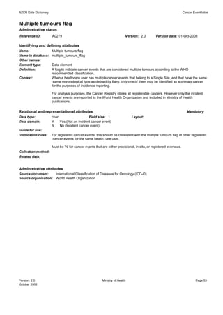 NZCR Data Dictionary                                                                                                 Cancer Event table


Multiple tumours flag
Administrative status
Reference ID:          A0279                                               Version: 2.0         Version date: 01-Oct-2008

Identifying and defining attributes
Name:                  Multiple tumours flag
Name in database:      multiple_tumours_flag
Other names:
Element type:          Data element
Definition:            A flag to indicate cancer events that are considered multiple tumours according to the WHO
                       recommended classification.
Context:               When a healthcare user has multiple cancer events that belong to a Single Site, and that have the same
                        same morphological type as defined by Berg, only one of them may be identified as a primary cancer
                       for the purposes of incidence reporting.

                       For analysis purposes, the Cancer Registry stores all registerable cancers. However only the incident
                       cancer events are reported to the World Health Organization and included in Ministry of Health
                       publications.


Relational and representational attributes                                                                             Mandatory
Data type:             char                    Field size: 1                   Layout:
Data domain:           Y    Yes (Not an incident cancer event)
                       N    No (Incident cancer event)
Guide for use:
Verification rules:    For registered cancer events, this should be consistent with the multiple tumours flag of other registered
                       cancer events for the same health care user.

                       Must be 'N' for cancer events that are either provisional, in-situ, or registered overseas.
Collection method:
Related data:


Administrative attributes
Source document:     International Classification of Diseases for Oncology (ICD-O)
Source organisation: World Health Organization




Version: 2.0                                              Ministry of Health                                                  Page 53
October 2008
 