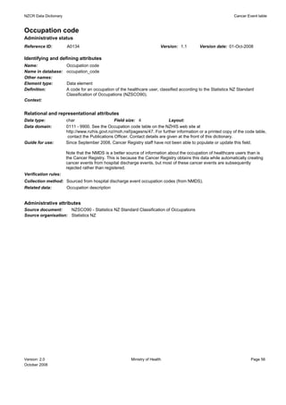 NZCR Data Dictionary                                                                                           Cancer Event table


Occupation code
Administrative status
Reference ID:          A0134                                              Version: 1.1       Version date: 01-Oct-2008

Identifying and defining attributes
Name:                  Occupation code
Name in database:      occupation_code
Other names:
Element type:          Data element
Definition:            A code for an occupation of the healthcare user, classified according to the Statistics NZ Standard
                       Classification of Occupations (NZSCO90).
Context:


Relational and representational attributes
Data type:             char                      Field size: 4                 Layout:
Data domain:           0111 - 9900. See the Occupation code table on the NZHIS web site at
                       http://www.nzhis.govt.nz/moh.nsf/pagesns/47. For further information or a printed copy of the code table,
                        contact the Publications Officer. Contact details are given at the front of this dictionary.
Guide for use:         Since September 2008, Cancer Registry staff have not been able to populate or update this field.

                       Note that the NMDS is a better source of information about the occupation of healthcare users than is
                       the Cancer Registry. This is because the Cancer Registry obtains this data while automatically creating
                       cancer events from hospital discharge events, but most of these cancer events are subsequently
                       rejected rather than registered.
Verification rules:
Collection method: Sourced from hospital discharge event occupation codes (from NMDS).
Related data:      Occupation description


Administrative attributes
Source document:     NZSCO90 - Statistics NZ Standard Classification of Occupations
Source organisation: Statistics NZ




Version: 2.0                                             Ministry of Health                                             Page 56
October 2008
 