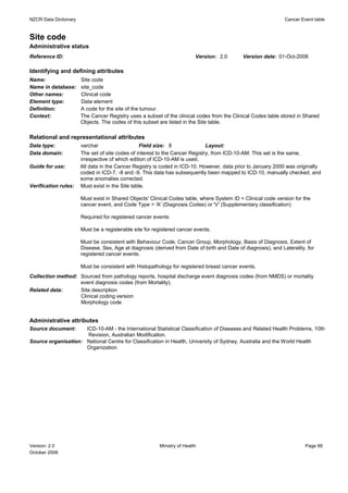 NZCR Data Dictionary                                                                                            Cancer Event table


Site code
Administrative status
Reference ID:                                                             Version: 2.0       Version date: 01-Oct-2008

Identifying and defining attributes
Name:                  Site code
Name in database:      site_code
Other names:           Clinical code
Element type:          Data element
Definition:            A code for the site of the tumour.
Context:               The Cancer Registry uses a subset of the clinical codes from the Clinical Codes table stored in Shared
                       Objects. The codes of this subset are listed in the Site table.

Relational and representational attributes
Data type:             varchar                    Field size: 8               Layout:
Data domain:           The set of site codes of interest to the Cancer Registry, from ICD-10-AM. This set is the same,
                       irrespective of which edition of ICD-10-AM is used.
Guide for use:         All data in the Cancer Registry is coded in ICD-10. However, data prior to January 2000 was originally
                       coded in ICD-7, -8 and -9. This data has subsequently been mapped to ICD-10, manually checked, and
                       some anomalies corrected.
Verification rules:    Must exist in the Site table.

                       Must exist in Shared Objects' Clinical Codes table, where System ID = Clinical code version for the
                       cancer event, and Code Type = 'A' (Diagnosis Codes) or 'V' (Supplementary classification)

                       Required for registered cancer events

                       Must be a registerable site for registered cancer events.

                       Must be consistent with Behaviour Code, Cancer Group, Morphology, Basis of Diagnosis, Extent of
                       Disease, Sex, Age at diagnosis (derived from Date of birth and Date of diagnosis), and Laterality, for
                       registered cancer events.

                       Must be consistent with Histopathology for registered breast cancer events.
Collection method: Sourced from pathology reports, hospital discharge event diagnosis codes (from NMDS) or mortality
                   event diagnosis codes (from Mortality).
Related data:      Site description
                   Clinical coding version
                   Morphology code


Administrative attributes
Source document:     ICD-10-AM - the International Statistical Classification of Diseases and Related Health Problems, 10th
                      Revision, Australian Modification.
Source organisation: National Centre for Classification in Health, University of Sydney, Australia and the World Health
                     Organization




Version: 2.0                                             Ministry of Health                                              Page 66
October 2008
 