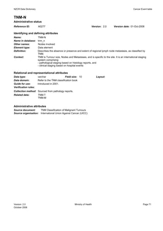 NZCR Data Dictionary                                                                                            Cancer Event table


TNM-N
Administrative status
Reference ID:          A0277                                              Version: 2.0       Version date: 01-Oct-2008

Identifying and defining attributes
Name:                  TNM-N
Name in database:      tnm_n
Other names:           Nodes involved
Element type:          Data element
Definition:            Describes the absence or presence and extent of regional lymph node metastasis, as classified by
                       TNM.
Context:               TNM is Tumour size, Nodes and Metastases, and is specific to the site. It is an international staging
                       system comprising:
                       - pathological staging based on histology reports, and
                       - clinical staging based on hospital events

Relational and representational attributes
Data type:             varchar                  Field size: 10                Layout:
Data domain:           Refer to the TNM classification book
Guide for use:         Introduced in 2001.
Verification rules:
Collection method: Sourced from pathology reports.
Related data:          TNM-T
                       TNM-M


Administrative attributes
Source document:     TNM Classification of Malignant Tumours
Source organisation: International Union Against Cancer (UICC)




Version: 2.0                                             Ministry of Health                                              Page 71
October 2008
 