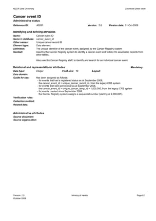 NZCR Data Dictionary                                                                                         Colorectal Detail table


Cancer event ID
Administrative status
Reference ID:          A0261                                              Version: 2.0        Version date: 01-Oct-2008

Identifying and defining attributes
Name:                  Cancer event ID
Name in database:      cancer_event_id
Other names:           Unique cancer record ID
Element type:          Data element
Definition:            The unique identifier of the cancer event, assigned by the Cancer Registry system
Context:               Used by the Cancer Registry system to identify a cancer event and to link it to associated records from
                       other tables.

                       Also used by Cancer Registry staff, to identify and search for an individual cancer event.

Relational and representational attributes                                                                          Mandatory
Data type:             integer                  Field size: 10                Layout:
Data domain:
Guide for use:         Has been assigned as follows:
                        - for events that had a registered status as at September 2008,
                          the cancer_event_id = unique_cancer_record_id, from the legacy CRS system
                        - for events that were provisional as at September 2008,
                          the cancer_event_id = unique_cancer_temp_id + 1,000,000, from the legacy CRS system
                        - for events created since September 2008,
                          the Cancer Registry system assigns a sequential number (starting at 2,000,001).
Verification rules:
Collection method:
Related data:


Administrative attributes
Source document:
Source organisation:




Version: 2.0                                             Ministry of Health                                               Page 82
October 2008
 