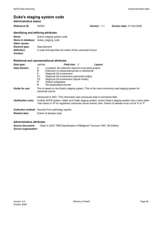 NZCR Data Dictionary                                                                                         Colorectal Detail table


Duke's staging system code
Administrative status
Reference ID:          A0303                                              Version: 1.1       Version date: 01-Oct-2008

Identifying and defining attributes
Name:                  Duke's staging system code
Name in database:      dukes_staging_code
Other names:
Element type:          Data element
Definition:            A code that specifies the extent of the colorectal tumour.
Context:


Relational and representational attributes
Data type:             varchar                  Field size: 2               Layout:
Data domain:           A       Localised. No extension beyond muscularis propria
                       B       Extension to subserosa/serosa or extrarectal
                       C       Regional LN involvement
                       C1      Regional LN involvement (perirectal nodes)
                       C2      Regional LN involvement (apical nodes)
                       D       Distant metastasis
                       N       Not applicable/unknown
Guide for use:         This is based on the Duke's staging system. This is the most commonly used staging system for
                       colorectal cancer.

                       Introduced in 2001. This information was previously held in comments field.
Verification rules:    If either ACPS system, Astler and Coller staging system, and/or Duke’s staging system has a value other
                        than blank or 'N' for registered colorectal cancer events, then Extent of disease must not be '5' or 'F'.

Collection method: Sourced from pathology reports.
Related data:      Extent of disease code


Administrative attributes
Source document:     Cited in UICC TNM Classification of Malignant Tumours 1997, 5th Edition.
Source organisation:




Version: 2.0                                             Ministry of Health                                               Page 84
October 2008
 