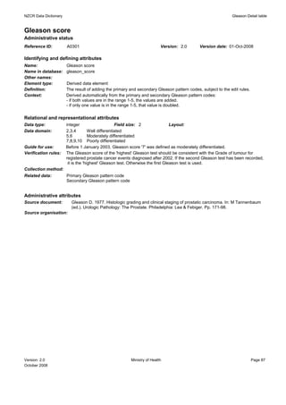 NZCR Data Dictionary                                                                                         Gleason Detail table


Gleason score
Administrative status
Reference ID:          A0301                                             Version: 2.0       Version date: 01-Oct-2008

Identifying and defining attributes
Name:                  Gleason score
Name in database:      gleason_score
Other names:
Element type:          Derived data element
Definition:            The result of adding the primary and secondary Gleason pattern codes, subject to the edit rules.
Context:               Derived automatically from the primary and secondary Gleason pattern codes:
                       - if both values are in the range 1-5, the values are added.
                       - if only one value is in the range 1-5, that value is doubled.

Relational and representational attributes
Data type:             integer                      Field size: 2                Layout:
Data domain:           2,3,4         Well differentiated
                       5,6           Moderately differentiated
                       7,8,9,10 Poorly differentiated
Guide for use:         Before 1 January 2003, Gleason score '7' was defined as moderately differentiated.
Verification rules:    The Gleason score of the 'highest' Gleason test should be consistent with the Grade of tumour for
                       registered prostate cancer events diagnosed after 2002. If the second Gleason test has been recorded,
                        it is the 'highest' Gleason test. Otherwise the first Gleason test is used.
Collection method:
Related data:          Primary Gleason pattern code
                       Secondary Gleason pattern code


Administrative attributes
Source document:         Gleason D. 1977. Histologic grading and clinical staging of prostatic carcinoma. In: M Tannenbaum
                         (ed.). Urologic Pathology: The Prostate. Philadelphia: Lea & Febiger. Pp. 171-98.
Source organisation:




Version: 2.0                                            Ministry of Health                                                Page 87
October 2008
 