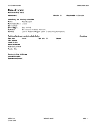 NZCR Data Dictionary                                                                                   Gleason Detail table


Record version
Administrative status
Reference ID:                                                          Version: 1.0     Version date: 01-Oct-2008

Identifying and defining attributes
Name:                  Record version
Name in database:      version
Other names:
Element type:          Data element
Definition:            The version of the data in this record.
Context:               Used by the Cancer Registry system for concurrency management.


Relational and representational attributes                                                                 Mandatory
Data type:             integer               Field size: 10                Layout:
Data domain:
Guide for use:
Verification rules:
Collection method:
Related data:


Administrative attributes
Source document:
Source organisation:




Version: 2.0                                          Ministry of Health                                         Page 91
October 2008
 