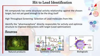 Cancer drug Discovery and Development.pptx