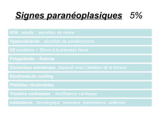 Signes paranéoplasiques   5%  