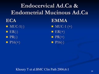 Endocervical Ad.Ca & Endometrial Mucinous Ad.Ca ECA MUC-1(-) ER(-) PR(-) P16(+) EMMA MUC-1 (+) ER(+) PR(+) P16(-) Khoury T et al.BMC Clin Path 2006;6:1 