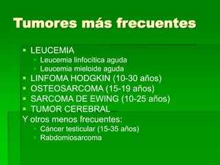  LEUCEMIA
 Leucemia linfocítica aguda
 Leucemia mieloide aguda
 LINFOMA HODGKIN (10-30 años)
 OSTEOSARCOMA (15-19 año...