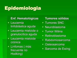 Epidemiologia
Enf. Hematológicas
 Leucemia
linfoblástica aguda
 Leucemia mieloide o
granulocítica aguda
 Leucemia mielo...