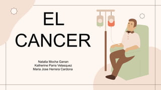 EL
CANCER
Natalia Mocha Ganan
Katherine Parra Velasquez
Maria Jose Herrera Cardona
 