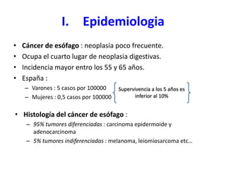 I. Epidemiologia
• Cáncer de esófago : neoplasia poco frecuente.
• Ocupa el cuarto lugar de neoplasia digestivas.
• Incidencia mayor entro los 55 y 65 años.
• España :
– Varones : 5 casos por 100000
– Mujeres : 0,5 casos por 100000
• Histología del cáncer de esófago :
– 95% tumores diferenciadas : carcinoma epidermoide y
adenocarcinoma
– 5% tumores indiferenciadas : melanoma, leiomiosarcoma etc…
Supervivencia a los 5 años es
inferior al 10%
 