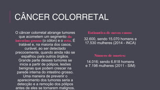 CÂNCER COLORRETAL 
O câncer colorretal abrange tumores 
que acometem um segmento do 
intestino grosso (o cólon) e o reto. É 
tratável e, na maioria dos casos, 
curável, ao ser detectado 
precocemente, quando ainda não se 
espalhou para outros órgãos. 
Grande parte desses tumores se 
inicia a partir de pólipos, lesões 
benignas que podem crescer na 
parede interna do intestino grosso. 
Uma maneira de prevenir o 
aparecimento dos tumores seria a 
detecção e a remoção dos pólipos 
antes de eles se tornarem malignos. 
Estimativa de novos casos: 
32.600, sendo 15.070 homens e 
17.530 mulheres (2014 - INCA) 
Número de mortes: 
14.016; sendo 6.818 homens 
e 7.198 mulheres (2011 - SIM) 
 