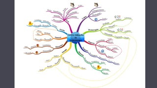 Cancer estomago, coloretal