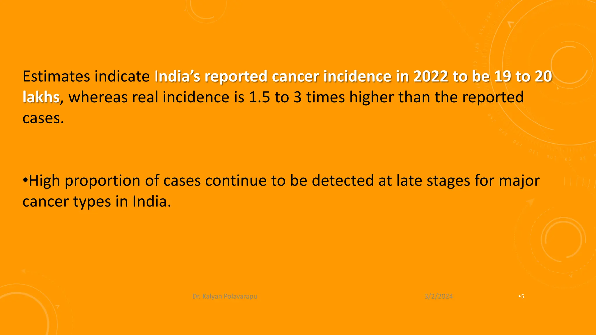 3/2/2024
Dr. Kalyan Polavarapu •5
Estimates indicate India’s reported cancer incidence in 2022 to be 19 to 20
lakhs, whereas real incidence is 1.5 to 3 times higher than the reported
cases.
•High proportion of cases continue to be detected at late stages for major
cancer types in India.
 