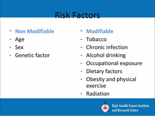 Risk Factors
• Non Modifiable
- Age
- Sex
- Genetic factor
• Modifiable
- Tobacco
- Chronic infection
- Alcohol drinking
- Occupational exposure
- Dietary factors
- Obesity and physical
exercise
- Radiation
 