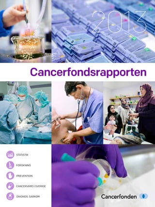 Cancerfondsrapporten
2013
diagnos: sarkom
statistik
cancervård i sverige
prevention
forskning
 