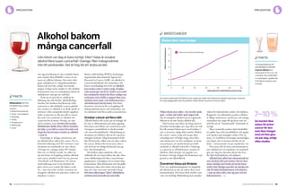 74 Cancerfondsrapporten 2013 Cancerfondsrapporten 2013 75
preventionprevention
Att cigarettrökning är den enskilda faktor
som orsakar flest dödsfall i cancer är nu­
mera ett välkänt faktum. Den näst vikti­
gaste riskfaktorn är i höginkomstländer
fetma och övervikt, enligt vissa beräk­
ningar. Enligt andra studier är det alkohol­
konsumtion som tar andraplatsen bland de
riskfaktorer som går att undvika.
Trots att en stor del av världens be­
folkning inte alls dricker alkoholhaltiga
drycker, har forskare beräknat att cirka
5 procent av alla dödsfall i cancer, globalt
sett, orsakas av alkohol. I en färsk studie av
invånare i åtta europeiska länder uppskat­
tades 10 procent av alla nya fall av cancer
hos män vara orsakade av alkohol och
3 procent hos kvinnor. Sverige var inte
med i studien, men överfört till svenska
förhållanden skulle dessa siffror innebära
att cirka 3 000 fall av cancer hos män och
drygt 800 hos kvinnor orsakas av alkohol
– varje år.
Samtidigt är många omedvetna om
att alkohol ökar risken för cancer. En en­
kätundersökning med EU-invånare visar
dessutom att sambandet är mer okänt
i Sverige än i många andra EU-länder.
Inte ens var fjärde svensk var säker på
att det fanns en koppling mellan alkohol
och cancer, jämfört med över 55 procent
i Frankrike och Rumänien. En annan
undersökning som Cancerfonden lät
göra våren 2012 visade lite bättre resul­
tat – men även här trodde varannan att
mängden alkohol inte påverkar risken att
insjukna i cancer.
Redan 1988 fastslog WHO:s forsknings­
organisation International Agency for
Research in Cancer, IARC, att alkohol är
cancerframkallande för människor. Då
fanns vetenskapliga bevis för att alkohol
kan orsaka cancer i mun, svalg, struphu­
vud, matstrupe och lever. Under 2000-talet
har sambandet stärkts för flera vanliga can­
cerformer, och i IARC:s rapport från 2010
omfattas även tjock- och ändtarmscancer
och bröstcancer hos kvinnor. Det finns
dessutom vissa bevis för en koppling till
bukspottkörtelcancer, och misstankar om
ett samband med flera andra cancerformer.
Orsakar cancer på flera sätt
Alkohol bidrar till cancer på en mängd oli­
ka sätt, se illustrationen på nästa uppslag.
Det ämne som bildas när etanol bryts ned
i kroppen, acetaldehyd, är direkt toxiskt
och cancerframkallande. Alkoholintag är
dessutom ett effektivt sätt att få i sig stora
mängder kalorier. Hög konsumtion leder
lätt till övervikt, vilket i sin tur ökar risken
för cancer. Risken för levercancer ökar i
och med att ett rikligt drickande kan ge
fett- och skrumplever.
Det behövs inget missbruk, eller ens
riskbruk, för att cancerrisken ska öka. Den
stora riskökningen för flera cancerformer
uppkommer visserligen vid en relativt hög
konsumtion. Men åtminstone när det gäller
bröstcancer ökar den redan vid ett glas per
dag och växer successivt med ökat intag.
Det finns alltså ingen ”säker” alkoholkon­
sumtion med avseende på cancerrisk.
Vilken dryck man väljer – öl, vin eller stark­
sprit – verkar inte heller spela någon roll.
Det är mängden alkohol som är avgörande.
Säkrast är att inte dricka alkohol alls.
Den kvinna som ökar sitt intag med ett
så kallat standardglas per dag, ökar sin risk
för till exempel bröstcancer med mellan 7
och 10 procent, enligt olika studier. Risken
för cancer i mun, svalg och strupe ökar
väsentligt mer vid högt intag, men efter­
som bröstcancer är den vanligaste av dessa
cancerformer, är antalet bröstcancerfall
orsakade av alkohol också fler. Omkring
4–5 procent av all bröstcancer orsakas av
alkohol, vilket betyder att ungefär 300
kvinnor i Sverige årligen får bröstcancer på
grund av sitt alkoholbruk.
Överdrivet fokus på fördelar
Över 200 sjukdomsdiagnoser är kopplade
till alkohol på så sätt att risken ökar med
konsumtionen. Det finns dock studier som
visar att måttligt alkoholintag kan minska
risken för hjärtinfarkt, stroke och diabetes.
Rapporter om alkoholens positiva effekter
är flitigt omskrivna i medierna, och många
människor har tagit till sig dessa som ett
stöd för att ett ”kontinentalt” drickande är
nyttigt.
Men eventuella positiva hjärt-kärleffek­
ter gäller bara från medelåldern och uppåt,
och mycket små mängder räcker: För en
man i 70-årsåldern ett knappt standardglas
om dagen, för en kvinna mindre än ett
halvt – motsvarande ett par matskedar vin.
Den man eller kvinna som konsumerar
mer alkohol än två respektive ett standard­
glas per dag har däremot ökad risk även
för hjärt-kärlsjukdom och diabetes.
Alkohol kan alltså inte rekommenderas
som medicin eller prevention. Det är dess­
utom onödigt med tanke på att det finns
andra, helt ofarliga metoder att minska sin
risk för hjärt-kärlsjukdomar och diabetes
– som att sluta röka, röra sig mer och äta
hälsosammare.
Alkohol bakom
många cancerfall
Lite rödvin var dag är bara nyttigt. Eller? Varje år orsakar
alkohol flera tusen cancerfall i Sverige. Men många känner
inte till sambandet. Det är hög tid att ändra på det.
fakta
Starka bevis finns för
att alkohol kan orsaka
cancer i:
	Bröst (hos kvinnor)
	Tjock- och ändtarm
	Munhåla
	Svalg
	Struphuvud
	Matstrupe
	Lever
bröstcancer
Risken ökar med intaget
En analys med drygt 150 000 kvinnor visade att risken för bröstcancer ökade med drygt 7 procent
för varje dagligt glas med 10 g alkohol. Källa: British Journal of Cancer 2002.
fakta
I Sverige beräknas ett
standardglas inne­hålla
12 gram alkohol och
motsvarar 12–15 cl vin, 33
cl starköl, 50 cl folköl eller
4 cl starksprit. I grafen här
intill räknas 10 gram som
en drink.
Så mycket ökar
risken för bröst-
cancer för den
som ökar intaget
med ett litet glas
vin per dag, enligt
olika studier.
7–10%
Relativ risk vid olika alkoholintag
0,9
Relativriskförbröstcancer
0
Självrapporterat alkoholintag, gram per dag
1,0
1,1
1,2
1,3
1,4
1,5
10 20 30 40 50 60
 