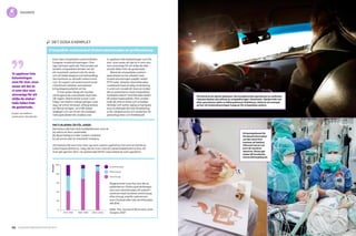122 Cancerfondsrapporten 2013 Cancerfondsrapporten 2013 123
Inom den ortopediska sarkomvården
fungerar nivåstruktureringen i Sve-
rige närmast optimalt. Personalen på
landets ortopediska kliniker vet att
ett misstänkt sarkom inte får röras
och att både diagnos och behandling
ska hanteras av aktuellt sarkomcent­
rum. En expert vid sarkomcentrumet
i Stockholm skildrar samarbetet
kring diagnosarbetet så här:
	 ”Vi har sedan länge ett mycket
väl fungerande samarbete med hela
vår region. Bland annat svarar vi på
frågor via telefon många gånger varje
dag, tar emot remisser, eftergranskar
ett flertal röntgen- och MR-bilder
dagligen och ser till att våra kolleger
i länssjukvården får snabba svar.
Vi upplever inte belastningen som för
stor, utan anser att det är vi som ska
vara ansvariga för att skilja de elak­
artade fallen från de godartade.”
	 Bland de ortopediska sarkom-
specialisterna har arbetet med
nivåstruktureringen pågått sedan
1970-talet. Arbetet intensifierades
i samband med en tidig utvärdering
i Lund som visade att bara en tredje-
del av patienterna med ortopediska
mjukdelssarkom remitterades direkt
till sarkomspecialister. Man utarbe-
tade då ytterst enkla och entydiga
riktlinjer och satte i gång en kampanj
som omfattade allt från föreläsning-
ar för vårdpersonal och studenter till
personliga brev och klinikbesök.
Riktlinjerna är följande:
Remittera alla fall med mjukdelsknutor som är
(a) större än fem centimeter
(b) djupt belägna (i eller mellan muskler)
(c) på annat sätt är misstänkt maligna.
Att hantera fall som inte visar sig vara sarkom uppfattas inte som en börda av
sarkomspecialisterna. I dag räknar man med att patientsäkerheten kräver att
man går igenom åtta–nio godartade fall för varje elakartat som upptäcks.
Diagrammet visar hur stor del av
patienterna i Södra sjukvårdsregio-
nen som remitterades till sarkom-
centrum med tumören orörd (rosa),
efter kirurgi utanför sarkomcen-
trum (turkos) eller inte remitterades
alls (lila).
Källa: The Journal of Bone and Joint
Surgery 2012
Ortopedisk sarkomvård nivåstrukturerades av professionen
det goda exemplet
0
Procent
80
100
2002–20061985–19891970–1981
60
40
20
Efter kirurgi
Ej remitterade
Före kirurgi
Vi upplever inte
belastningen
som för stor, utan
anser att det är
vi som ska vara
ansvariga för att
skilja de elakar-
tade fallen från
de godartade.
Expert vid sarkom­
centrumet i Stockholm
diagnos
Pia Edvall är på väg till sjukhuset. Den komplicerade operationen av sarkomet
i hennes bäcken ska utföras av ortopedkirurger i Stockholm. Vården inför och
efter operationen sköts av Mälarsjukhuset i Eskilstuna. Detta är ett exempel
på hur väl nivåstruktureringen fungerar för ortopediska sarkom.
På hemsjukhuset får
Pia Edvall information
om den stomi hon
kommer att behöva,
eftersom nerver tas
bort när tumören
opereras. Resan går
sedan till Karolinska
Universitetssjukhuset.
 
