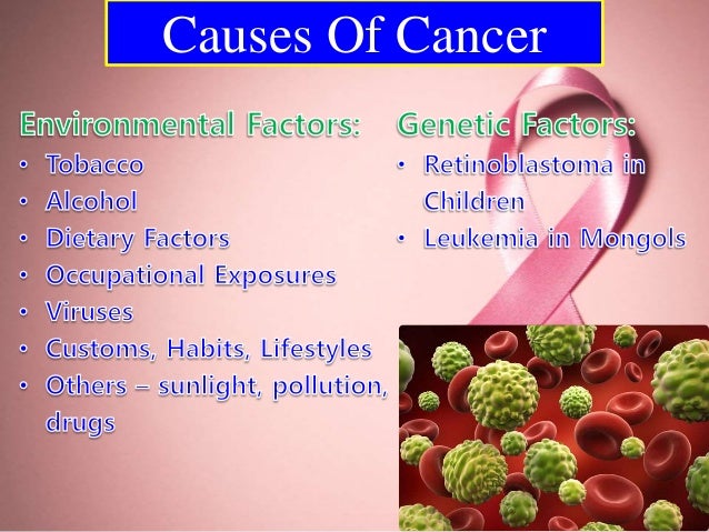types of cancer ppt presentation