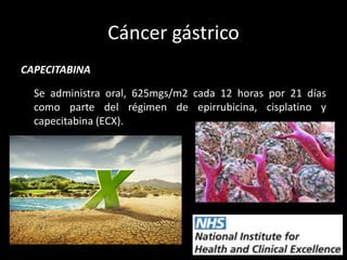 Cáncer gástricoCAPECITABINA	Se administra oral, 625mgs/m2 cada 12 horas por 21 días como parte del régimen de epirrubicina, cisplatino y capecitabina (ECX).
