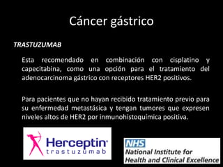 Cáncer gástricoTRASTUZUMAB	Esta recomendado en combinación con cisplatino y capecitabina, como una opción para el tratamiento del adenocarcinoma gástrico con receptores HER2 positivos.	Para pacientes que no hayan recibido tratamiento previo para su enfermedad metastásica y tengan tumores que expresen niveles altos de HER2 por inmunohistoquímica positiva.