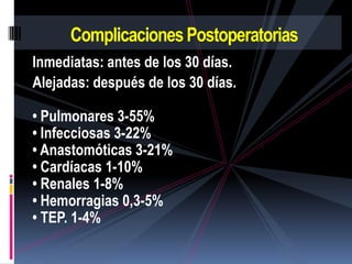 Complicaciones Postoperatorias
Inmediatas: antes de los 30 días.
Alejadas: después de los 30 días.

• Pulmonares 3-55%
• I...