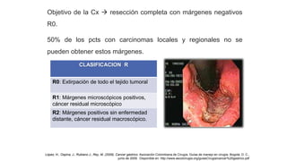 Objetivo de la Cx  resección completa con márgenes negativos

R0.
50% de los pcts con carcinomas locales y regionales no se
pueden obtener estos márgenes.
CLASIFICACION R
R0: Extirpación de todo el tejido tumoral
R1: Márgenes microscópicos positivos,
cáncer residual microscópico
R2: Márgenes positivos sin enfermedad
distante, cáncer residual macroscópico.

López, H., Ospina, J., Rubiano J., Rey, M. (2009). Cancer gástrico. Asociación Colombiana de Cirugía, Guías de manejo en cirugía. Bogotá, D. C.,
junio de 2009. Disponible en: http://www.ascolcirugia.org/guiasCirugia/cancer%20gastrico.pdf

 
