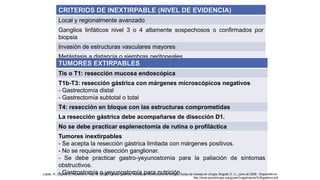 CRITERIOS DE INEXTIRPABLE (NIVEL DE EVIDENCIA)
Local y regionalmente avanzado
Ganglios linfáticos nivel 3 o 4 altamente sospechosos o confirmados por
biopsia

Invasión de estructuras vasculares mayores
Metástasis a distancia o siembras peritoneales

TUMORES EXTIRPABLES
Tis o T1: resección mucosa endoscópica

T1b-T3: resección gástrica con márgenes microscópicos negativos
- Gastrectomía distal
- Gastrectomía subtotal o total
T4: resección en bloque con las estructuras comprometidas
La resección gástrica debe acompañarse de disección D1.
No se debe practicar esplenectomía de rutina o profiláctica
Tumores inextirpables
- Se acepta la resección gástrica limitada con márgenes positivos.
- No se requiere disección ganglionar.
- Se debe practicar gastro-yeyunostomía para la paliación de síntomas
obstructivos.
- Gastrostomía o yeyunostomía para nutrición
López, H., Ospina, J., Rubiano J., Rey, M. (2009). Cancer gástrico. Asociación Colombiana de Cirugía, Guías de manejo en cirugía. Bogotá, D. C., junio de 2009. Disponible en:
http://www.ascolcirugia.org/guiasCirugia/cancer%20gastrico.pdf

 
