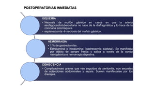 POSTOPERATORIAS INMEDIATAS
ISQUEMIA
• Necrosis de muñón gástrico en casos en que la arteria
esofagocardiotuberositaria no nace de la diafragmática y lo hace de la
coronaria estomáquica.
• esplenectomía  necrosis del muñón gástrico.

HEMORRAGIA
• 1 % de gastrectomías.
• Extraluminal o intraluminal (gastrectomia subtotal). Se manifiesta
por débito de sangre fresca y salida a través de la sonda
nasogástrica o hemorragia digestiva.

DEHISCENCIA
• Complicacinoes graves que van seguidos de peritonitis, con secuelas
de colecciones abdominales y sepsis. Suelen manifestarse por los
drenajes.

Barredo, C., Covaro, J. complicaciones de las gastrectomías. Disponible en: http://www.sacd.org.ar/ddiecisiete.pdf

 