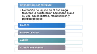 SINDROME DEL ASA AFERENTE

• Retención de líquido en el asa ciega
favorece la proliferacion bacteriana que a
su vez, causa diarrea, malabsorcion y
pérdida de peso
DIARREA

PERDIDA DE PESO

ANEMIA

ALTERACIONES OSEAS
Barredo, C., Covaro, J. complicaciones de las gastrectomías. Disponible en: http://www.sacd.org.ar/ddiecisiete.pdf

 