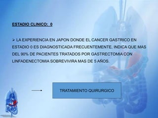 ESTADIO CLINICO: 0
 LA EXPERIENCIA EN JAPON DONDE EL CANCER GASTRICO EN
ESTADIO 0 ES DIAGNOSTICADA FRECUENTEMENTE, INDICA QUE MAS
DEL 90% DE PACIENTES TRATADOS POR GASTRECTOMIA CON
LINFADENECTOMIA SOBREVIVIRA MAS DE 5 AÑOS.
TRATAMIENTO QUIRURGICO
 