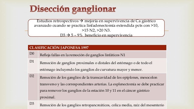 grupos ganglionares estomago pdf cancer gastrico grupos ganglionares estomago pdf cancer gastrico
